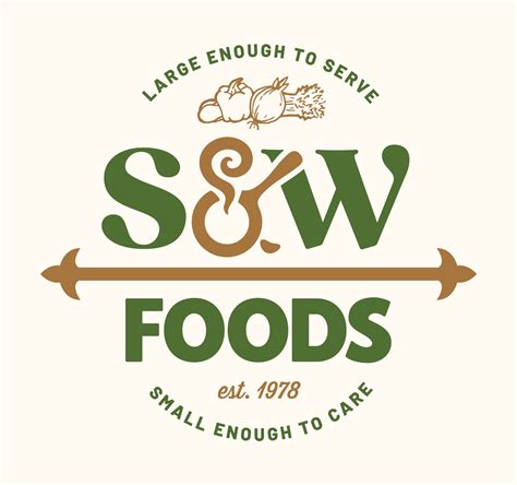 S and w wholesale foods llc - S & W Wholesale Foods, LLC S & W Wholesale Foods, LLC Sales Consultant Review. 5.0. Job Work/Life Balance. Compensation/Benefits. Job Security/Advancement. Management. 